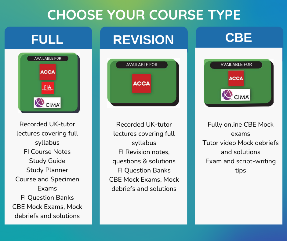 OnDemand course types