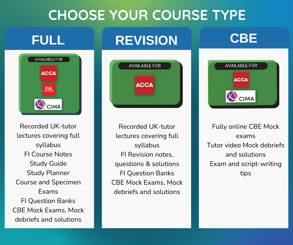 ACI Ondemand course type